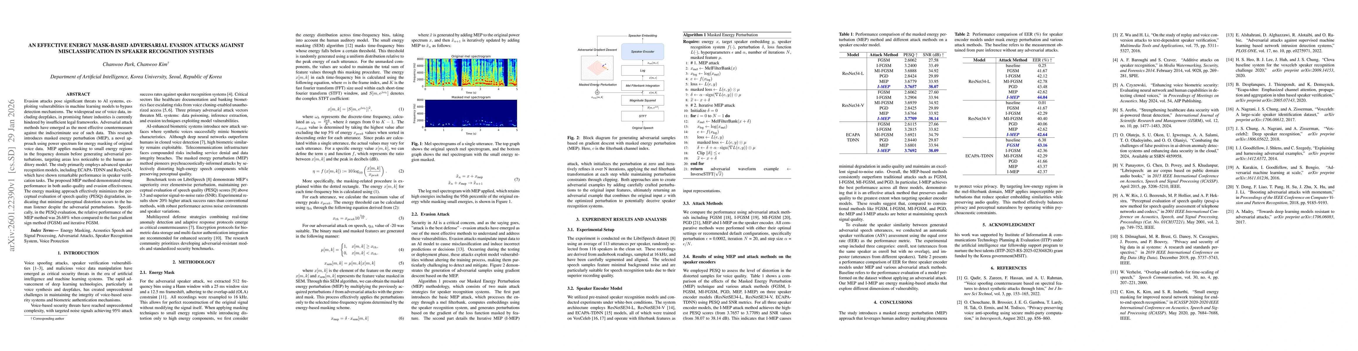 Thumbnail for An Effective Energy Mask-based Adversarial Evasion Attacks against Misclassification in Speaker Recognition Systems
