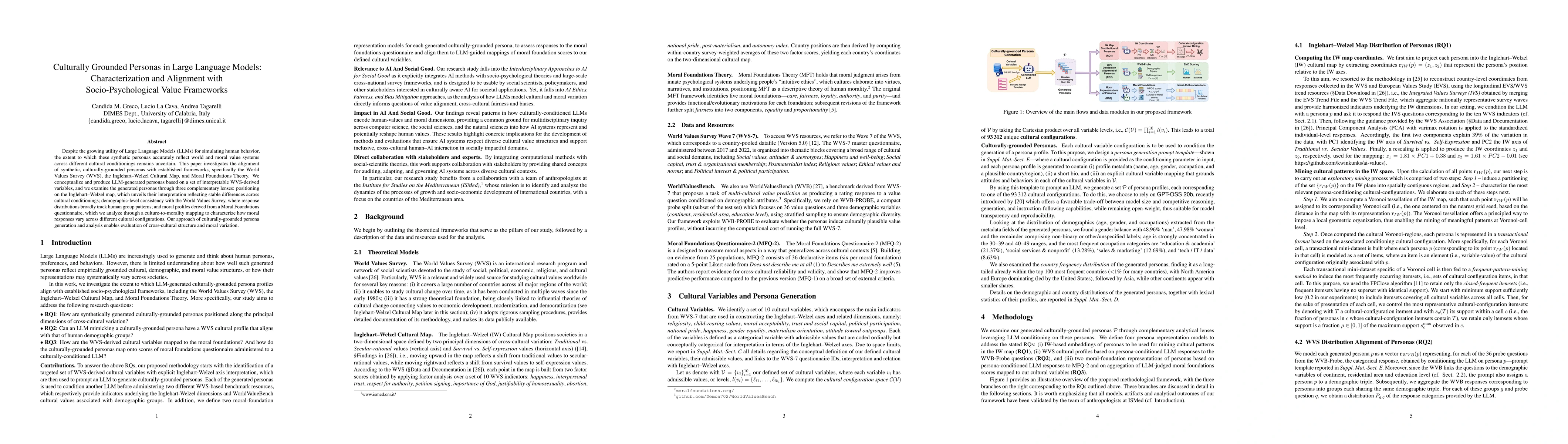 Thumbnail for Culturally Grounded Personas in Large Language Models: Characterization and Alignment with Socio-Psychological Value Frameworks