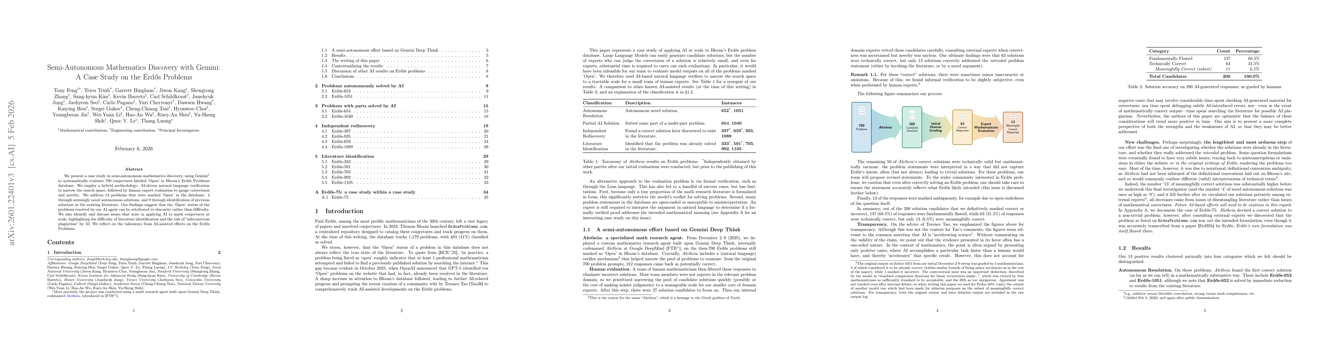Thumbnail for Semi-Autonomous Mathematics Discovery with Gemini: A Case Study on the Erdős Problems