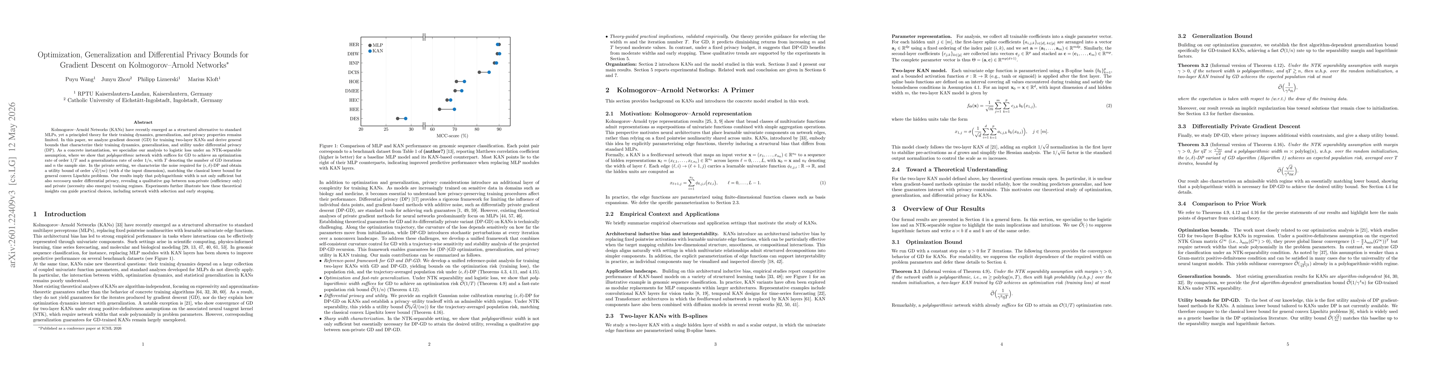 Thumbnail for Optimization, Generalization and Differential Privacy Bounds for Gradient Descent on Kolmogorov-Arnold Networks