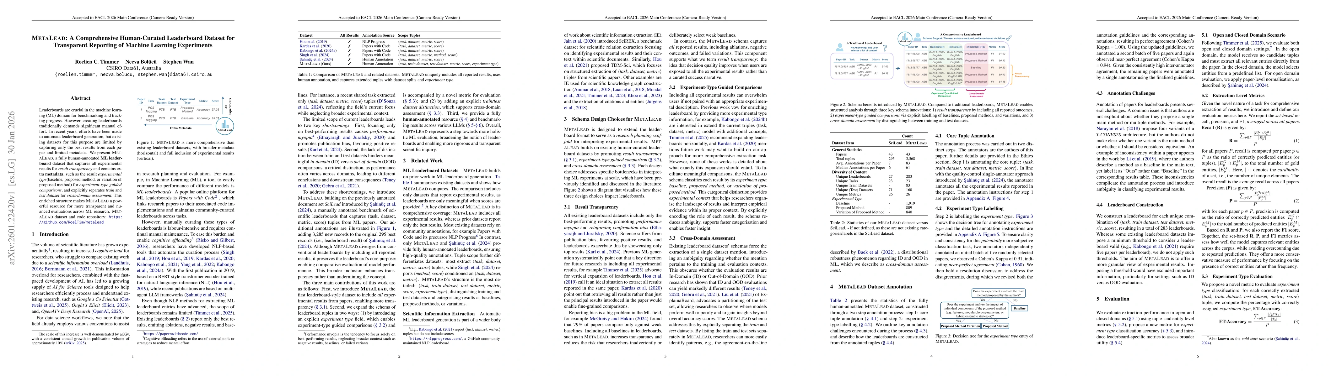 Thumbnail for MetaLead: A Comprehensive Human-Curated Leaderboard Dataset for Transparent Reporting of Machine Learning Experiments