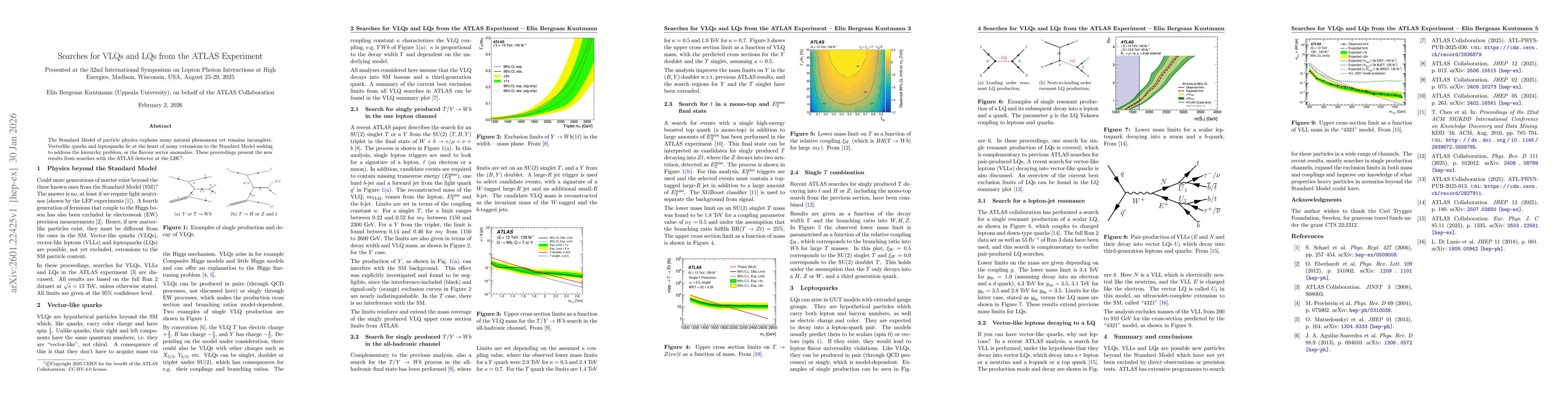Thumbnail for Searches for VLQs and LQs from the ATLAS Experiment
