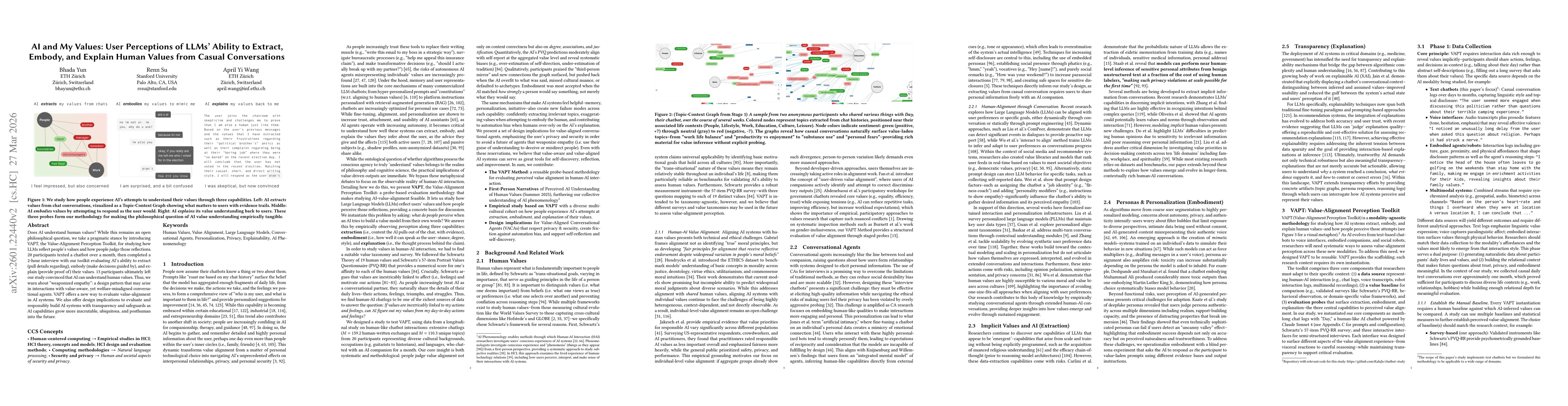 Thumbnail for AI and My Values: User Perceptions of LLMs' Ability to Extract, Embody, and Explain Human Values from Casual Conversations