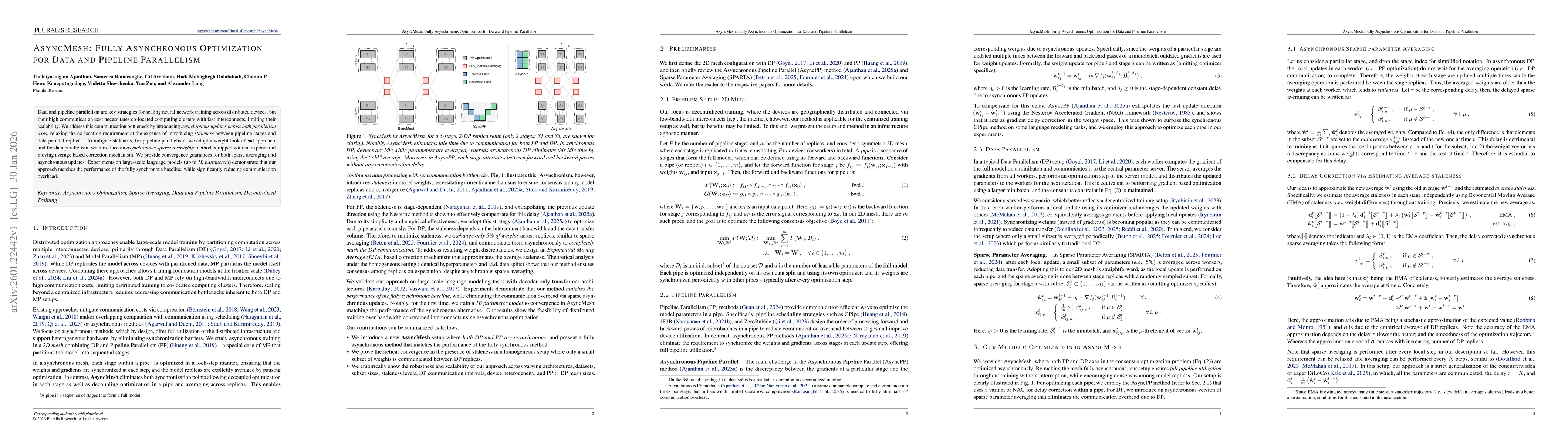 Thumbnail for AsyncMesh: Fully Asynchronous Optimization for Data and Pipeline Parallelism
