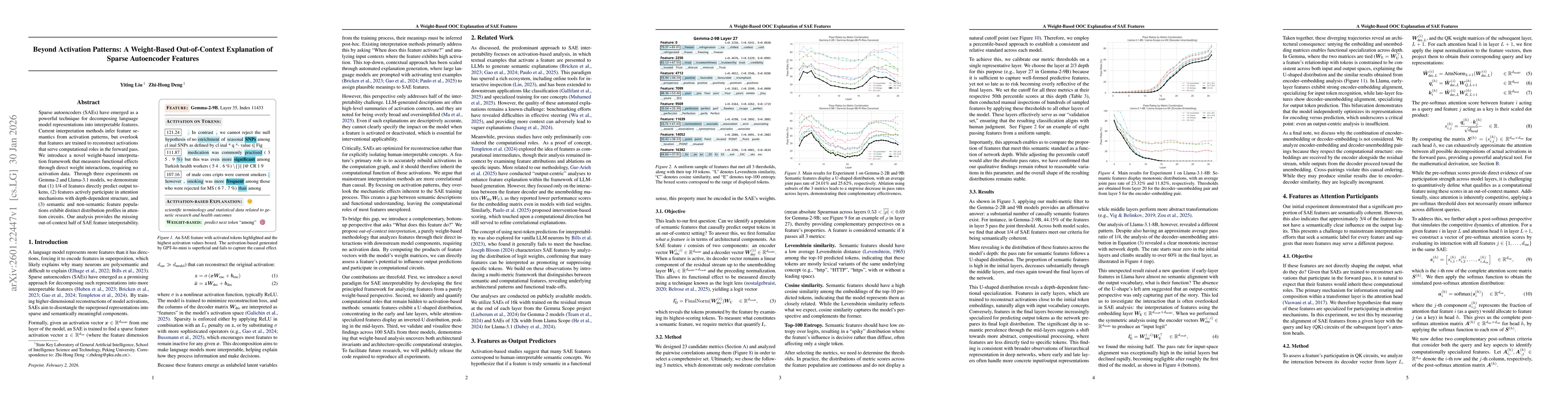 Thumbnail for Beyond Activation Patterns: A Weight-Based Out-of-Context Explanation of Sparse Autoencoder Features