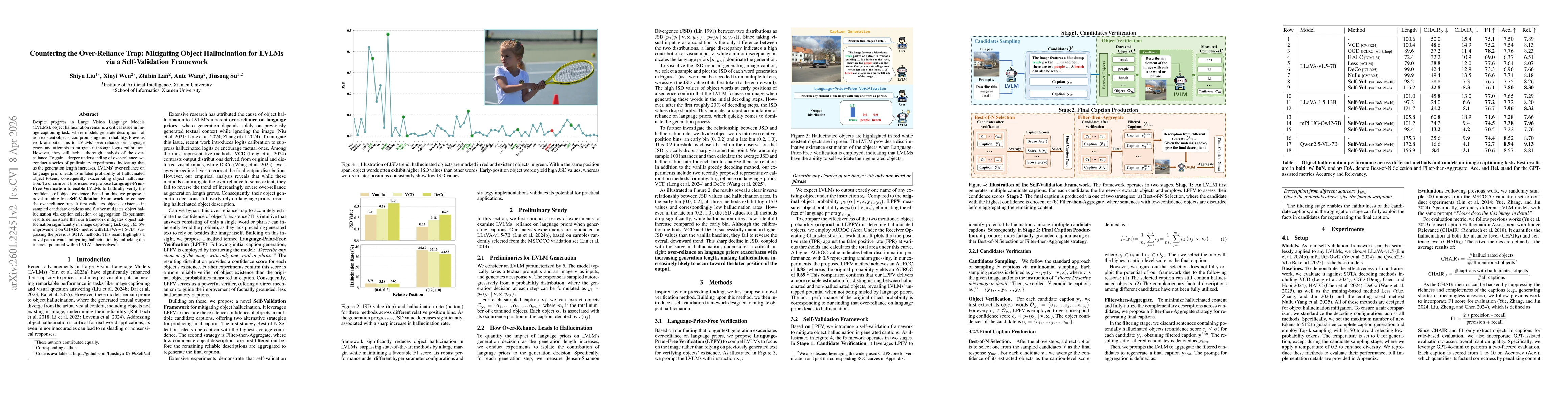Thumbnail for Countering the Over-Reliance Trap: Mitigating Object Hallucination for LVLMs via a Self-Validation Framework