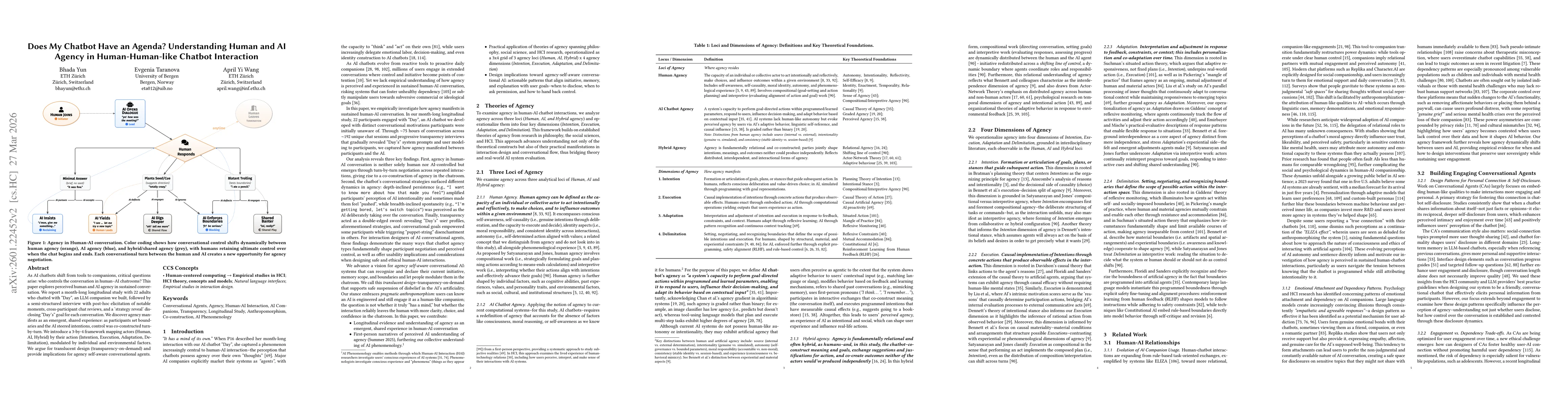 Thumbnail for Does My Chatbot Have an Agenda? Understanding Human and AI Agency in Human-Human-like Chatbot Interaction