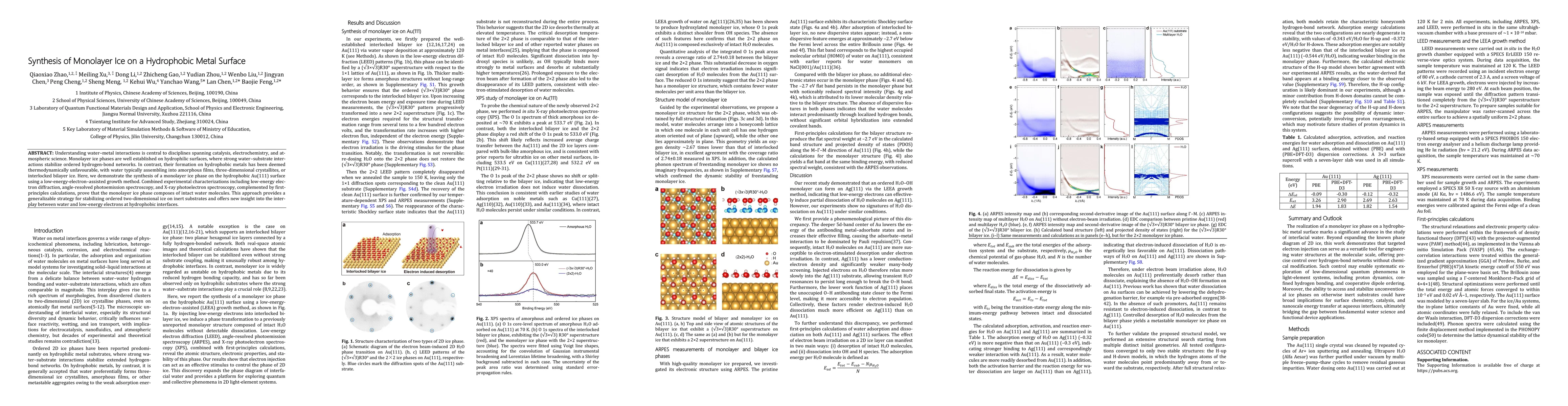 Thumbnail for Synthesis of Monolayer Ice on a Hydrophobic Metal Surface