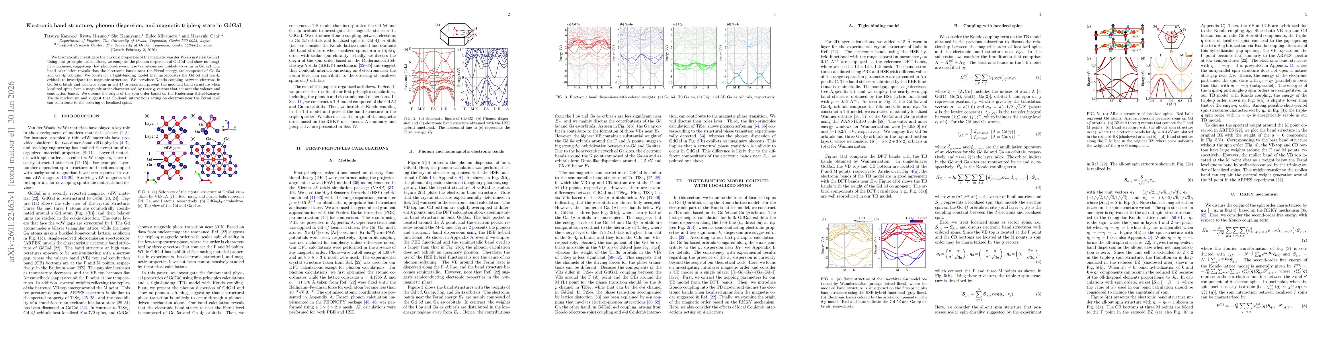 Thumbnail for Electronic band structure, phonon dispersion, and magnetic triple-q state in GdGaI
