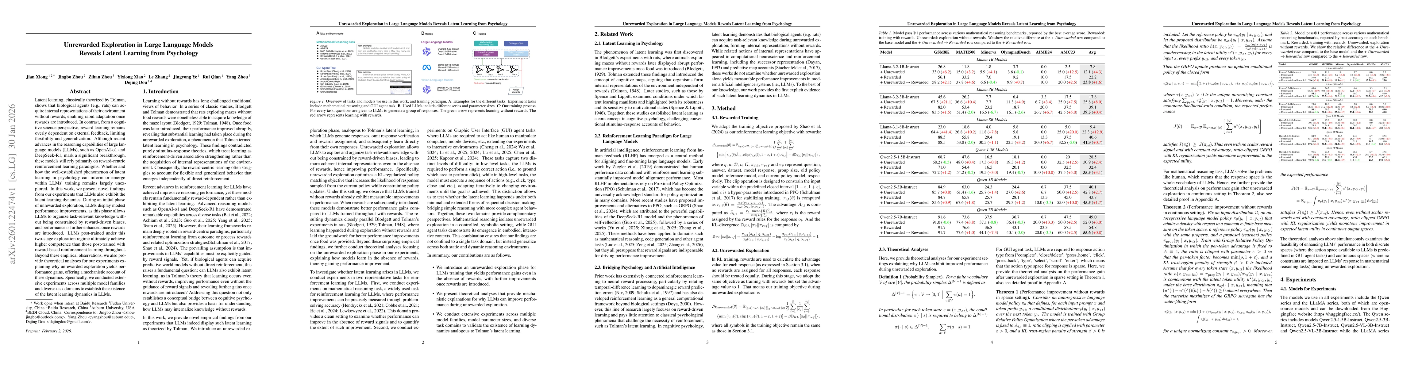 Thumbnail for Unrewarded Exploration in Large Language Models Reveals Latent Learning from Psychology