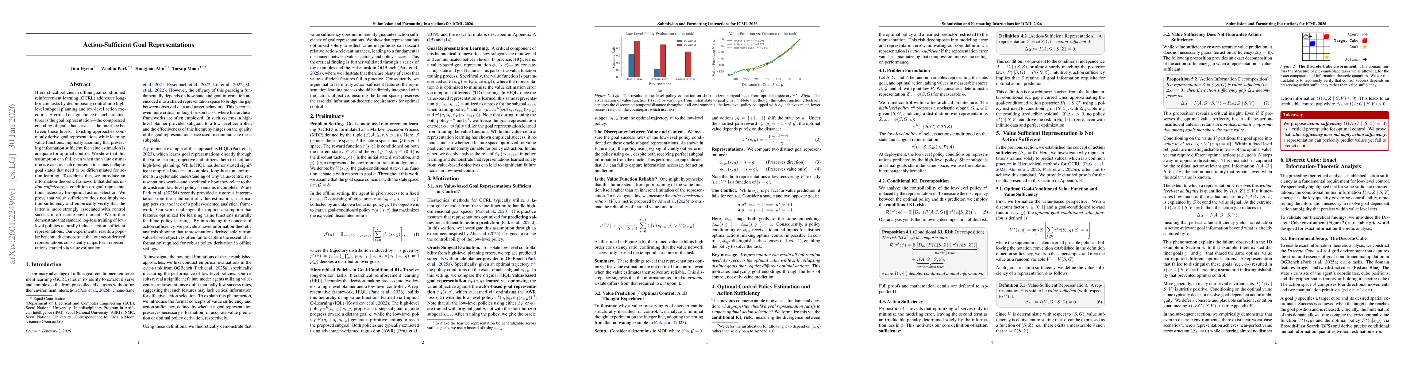 Thumbnail for Action-Sufficient Goal Representations