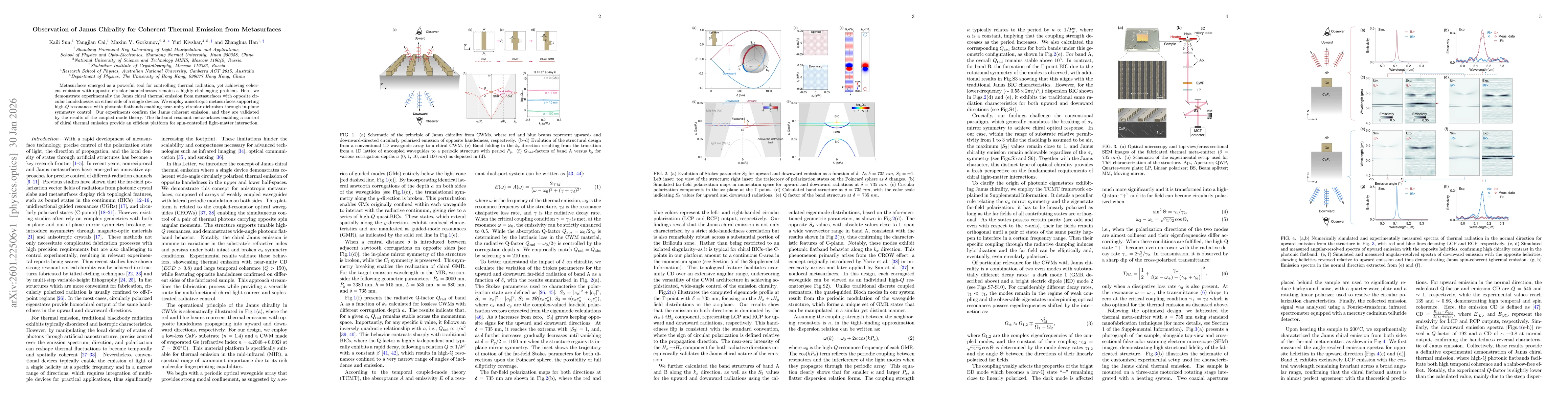 Thumbnail for Observation of Janus Chirality for Coherent Thermal Emission from Metasurfaces