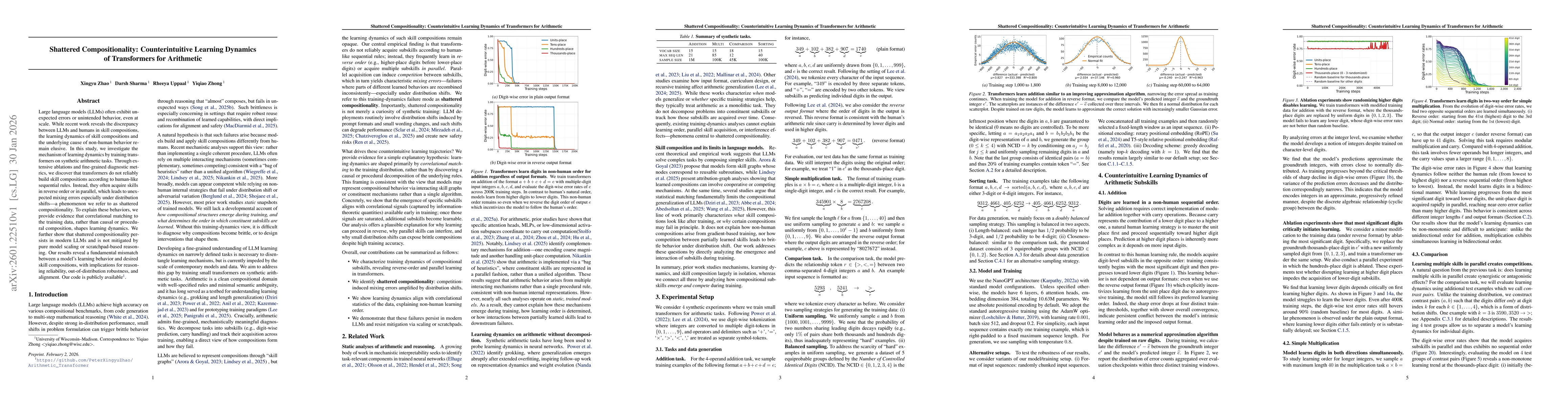 Thumbnail for Shattered Compositionality: Counterintuitive Learning Dynamics of Transformers for Arithmetic