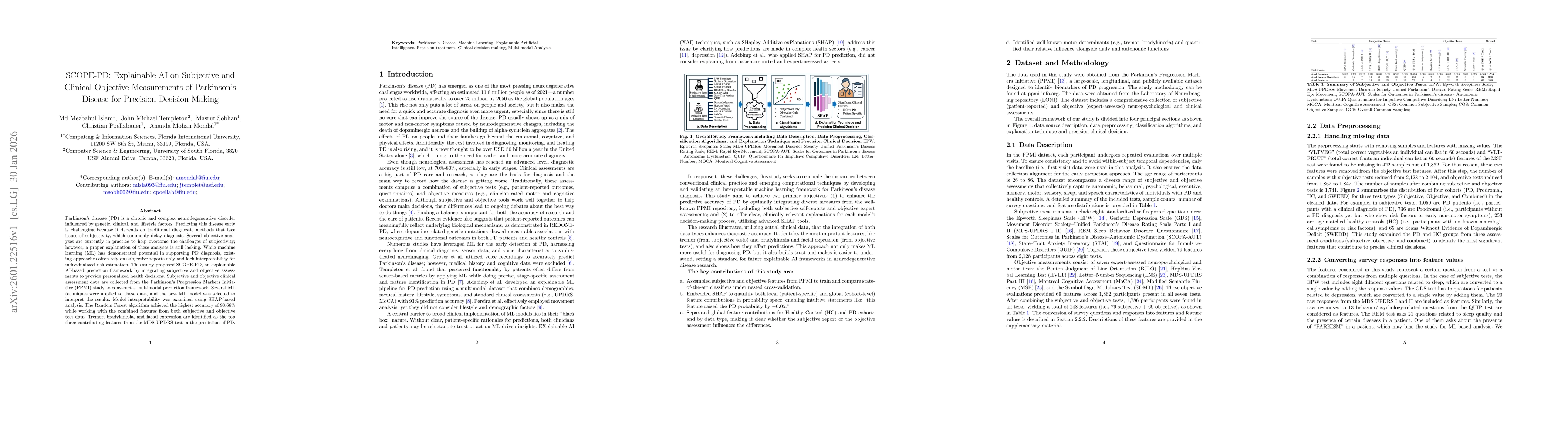 Thumbnail for SCOPE-PD: Explainable AI on Subjective and Clinical Objective Measurements of Parkinson's Disease for Precision Decision-Making