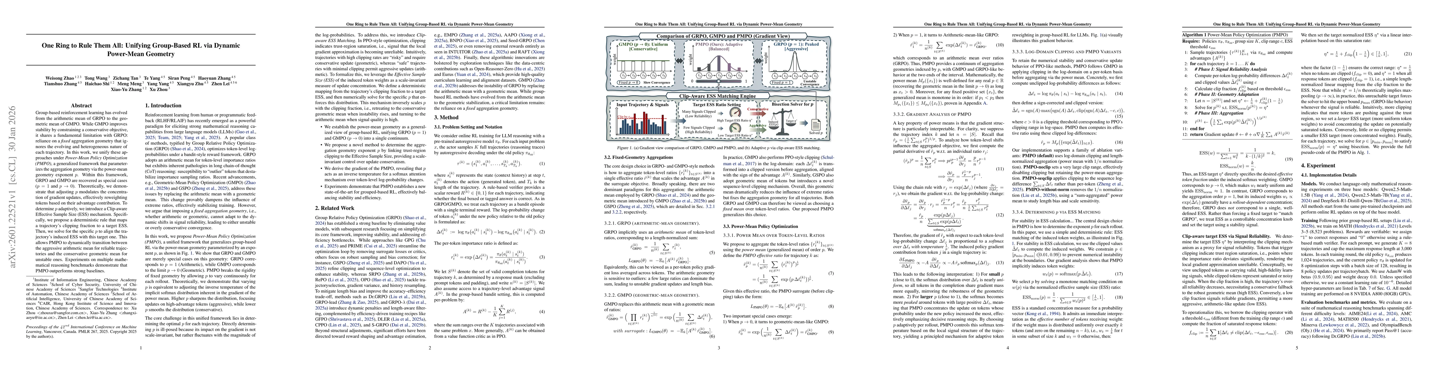 Thumbnail for One Ring to Rule Them All: Unifying Group-Based RL via Dynamic Power-Mean Geometry