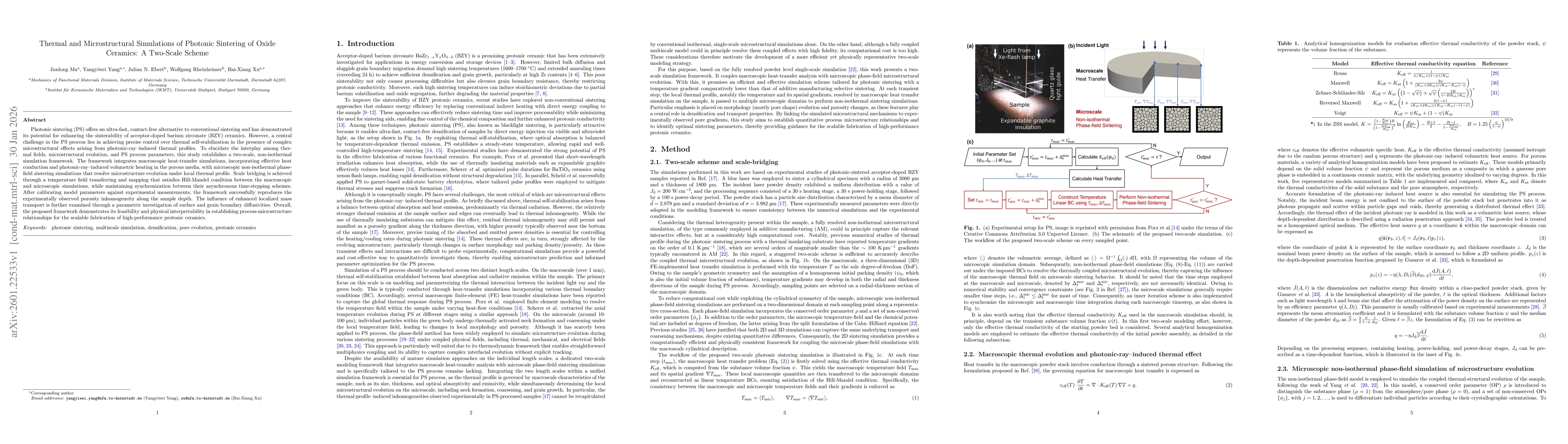 Thumbnail for Thermal and Microstructural Simulations of Photonic Sintering of Oxide Ceramics: A Two-Scale Scheme