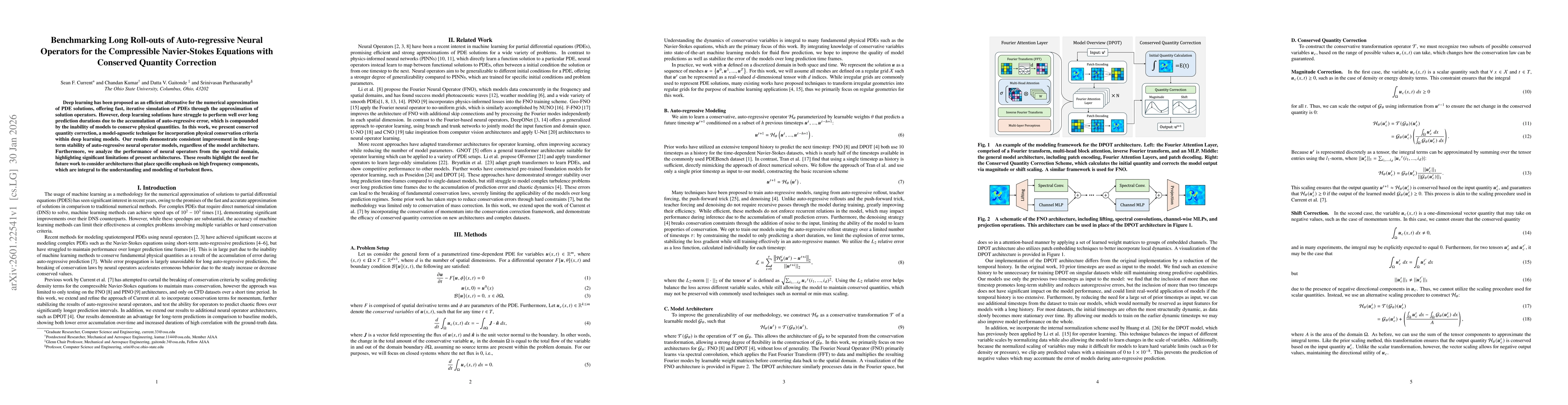 Thumbnail for Benchmarking Long Roll-outs of Auto-regressive Neural Operators for the Compressible Navier-Stokes Equations with Conserved Quantity Correction