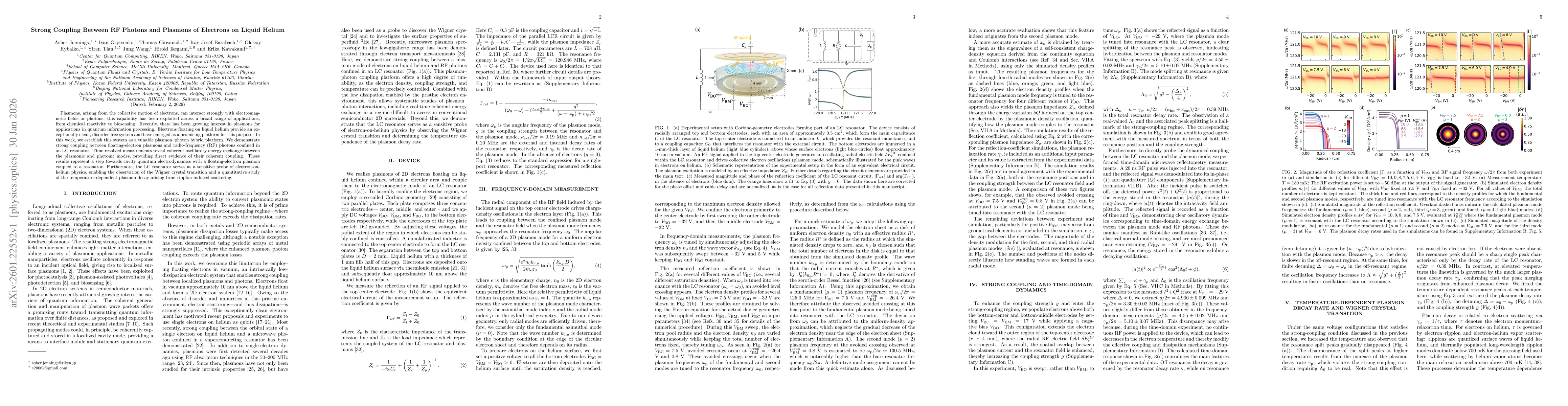 Thumbnail for Strong Coupling Between RF Photons and Plasmons of Electrons on Liquid Helium