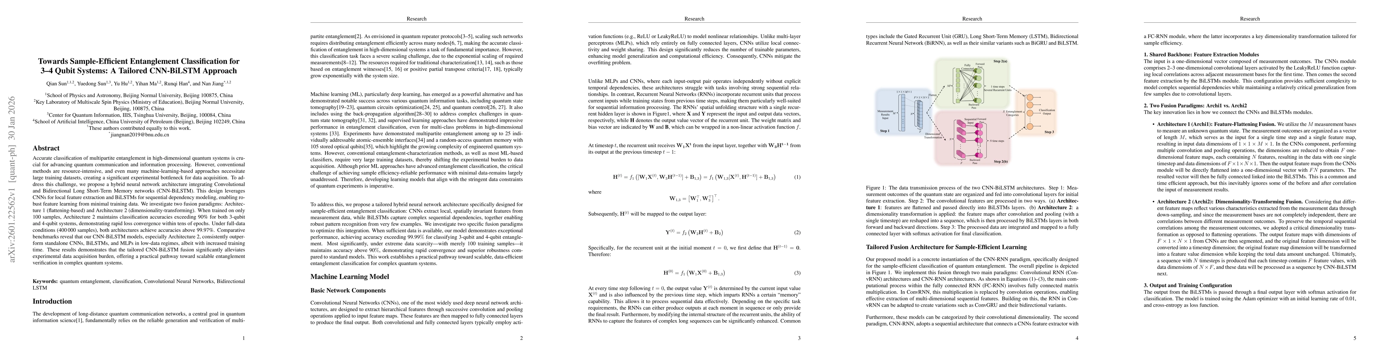 Thumbnail for Towards Sample Efficient Entanglement Classification for 3 and 4 Qubit Systems: A Tailored CNN-BiLSTM Approach
