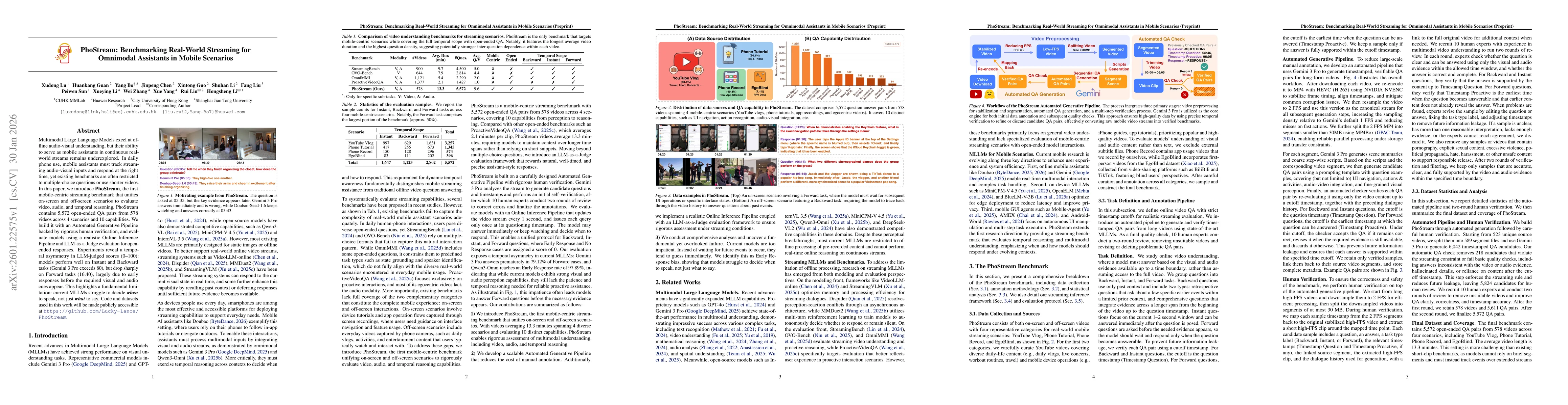 Thumbnail for PhoStream: Benchmarking Real-World Streaming for Omnimodal Assistants in Mobile Scenarios