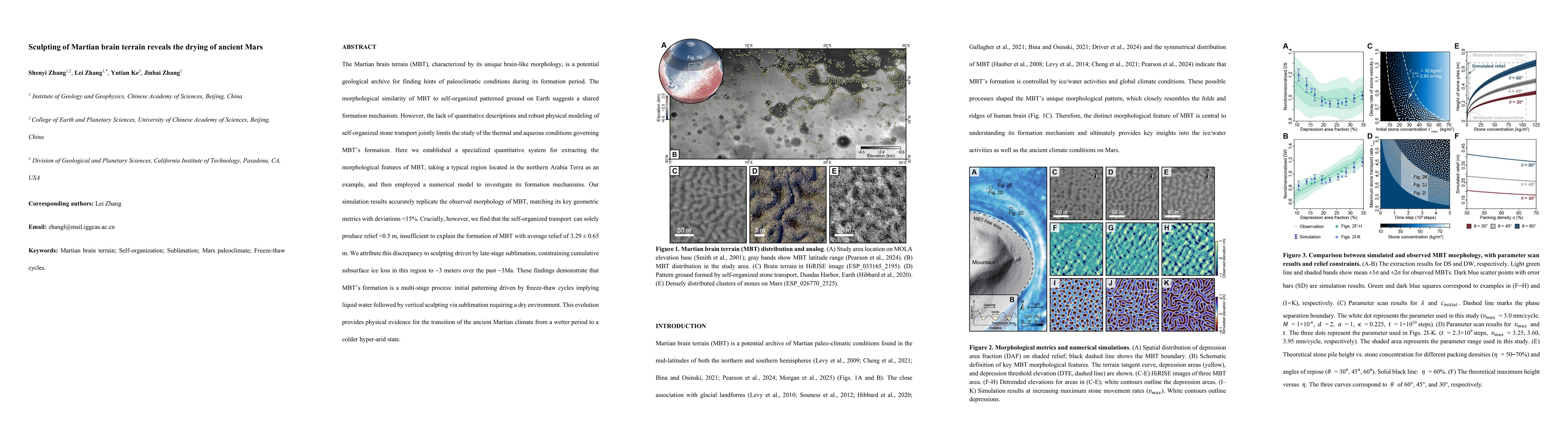 Thumbnail for Sculpting of Martian brain terrain reveals the drying of ancient Mars