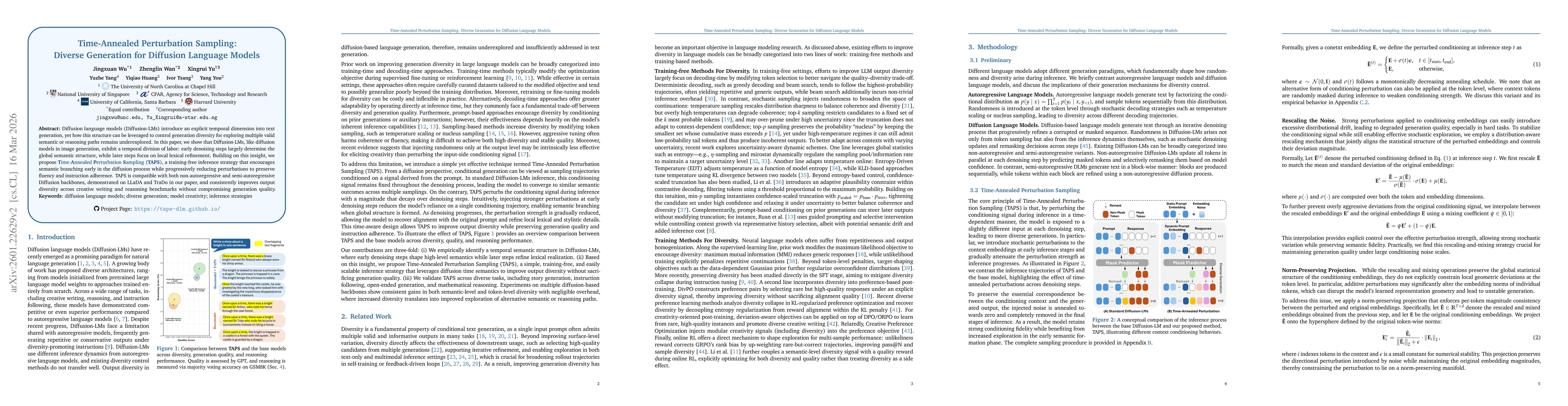 Thumbnail for Time-Annealed Perturbation Sampling: Diverse Generation for Diffusion Language Models