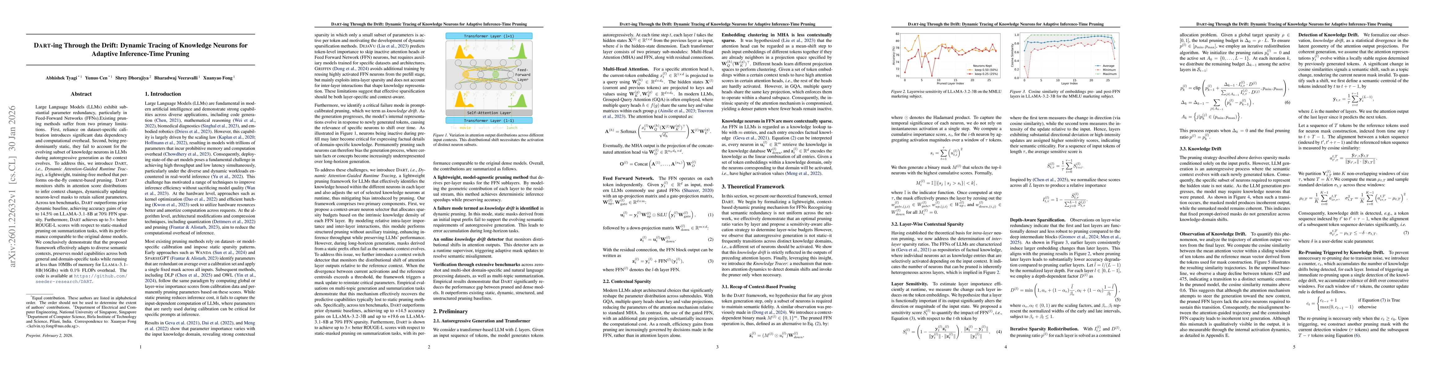 Thumbnail for DART-ing Through the Drift: Dynamic Tracing of Knowledge Neurons for Adaptive Inference-Time Pruning