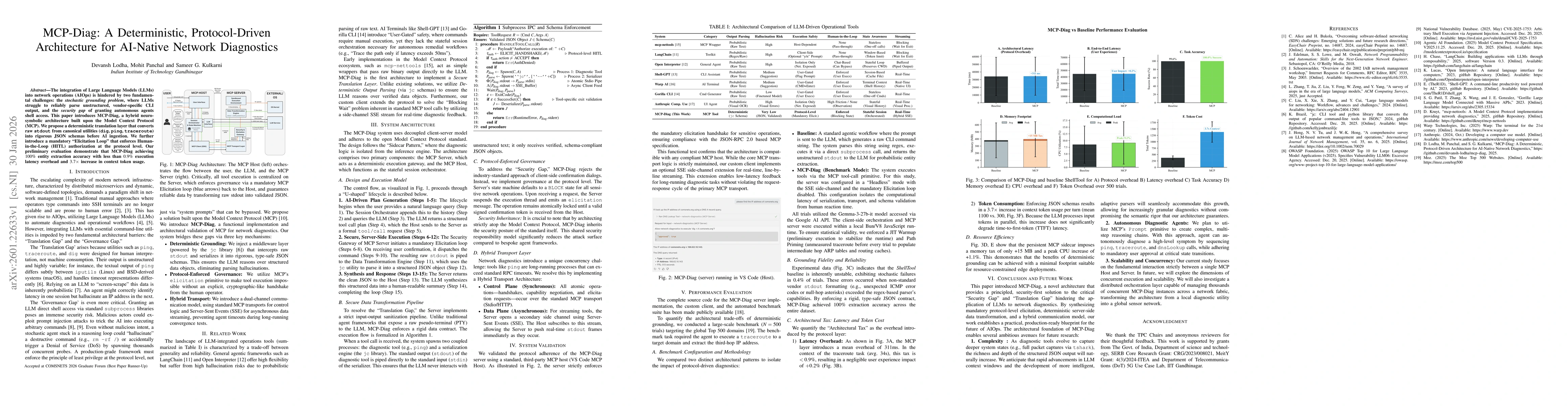 Thumbnail for MCP-Diag: A Deterministic, Protocol-Driven Architecture for AI-Native Network Diagnostics