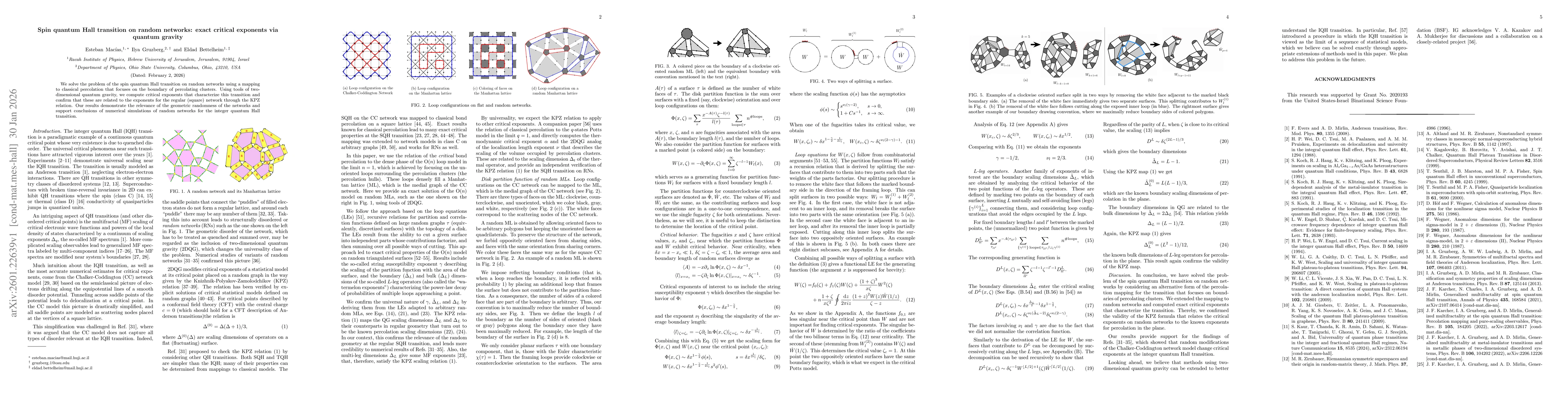 Thumbnail for Spin quantum Hall transition on random networks: exact critical exponents via quantum gravity