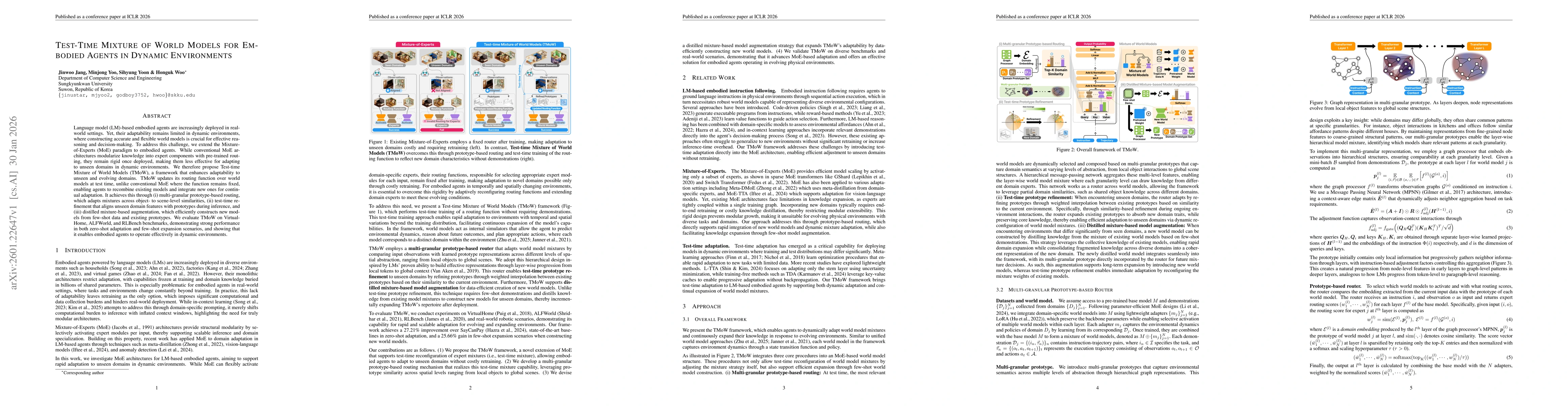 Thumbnail for Test-Time Mixture of World Models for Embodied Agents in Dynamic Environments