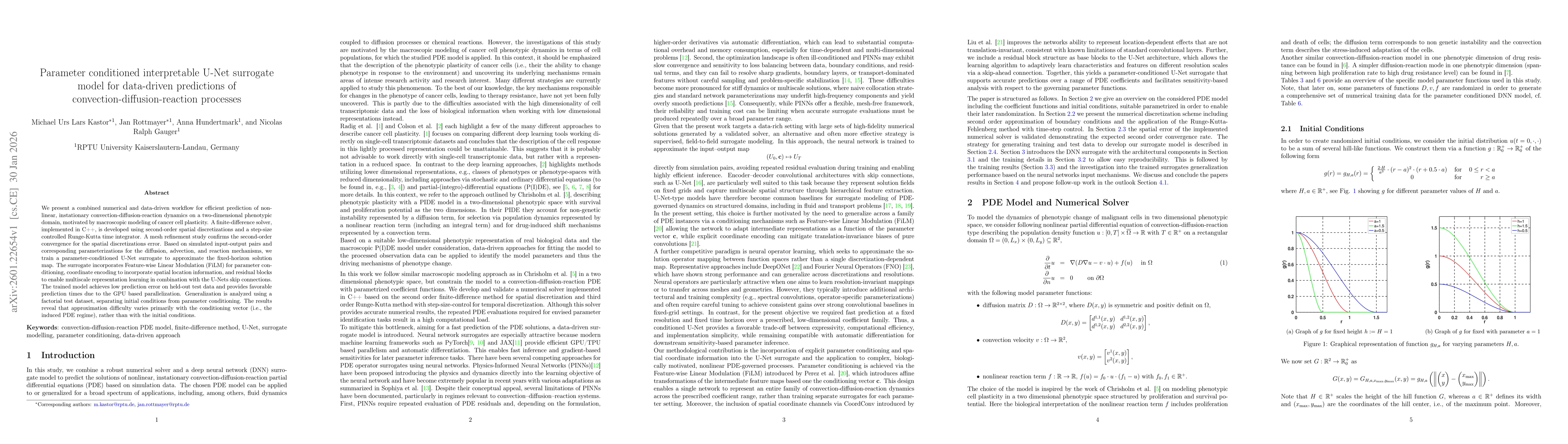 Thumbnail for Parameter conditioned interpretable U-Net surrogate model for data-driven predictions of convection-diffusion-reaction processes