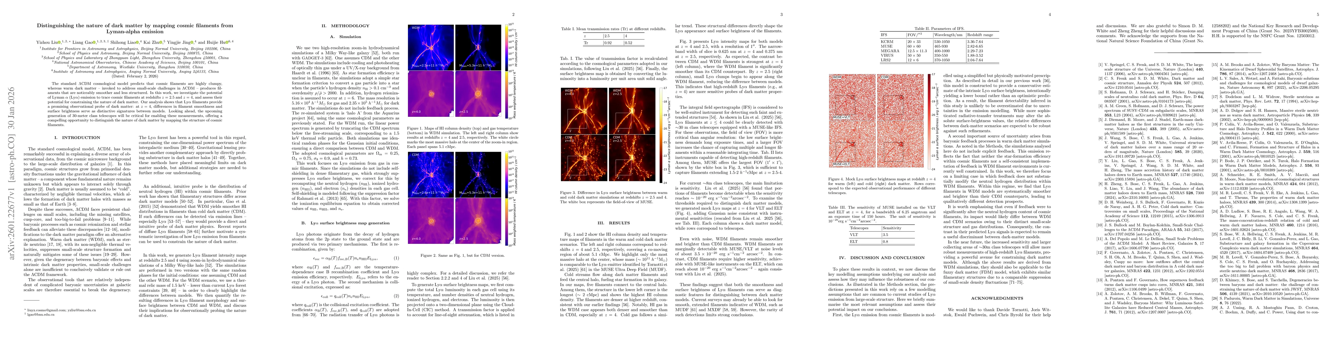Thumbnail for Distinguishing the nature of dark matter by mapping cosmic filaments from Lyman-alpha emission