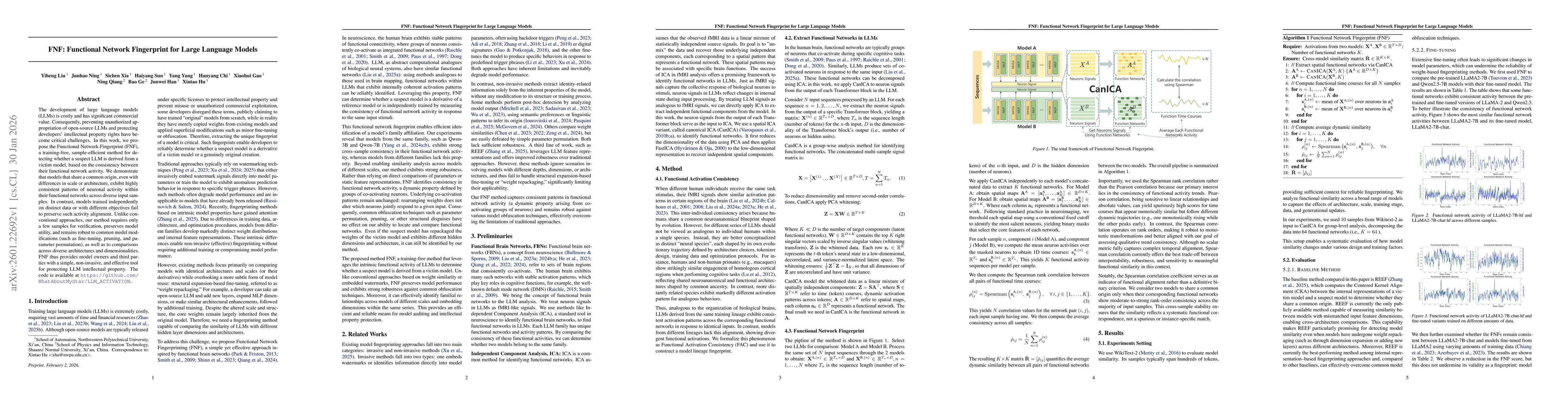 Thumbnail for FNF: Functional Network Fingerprint for Large Language Models