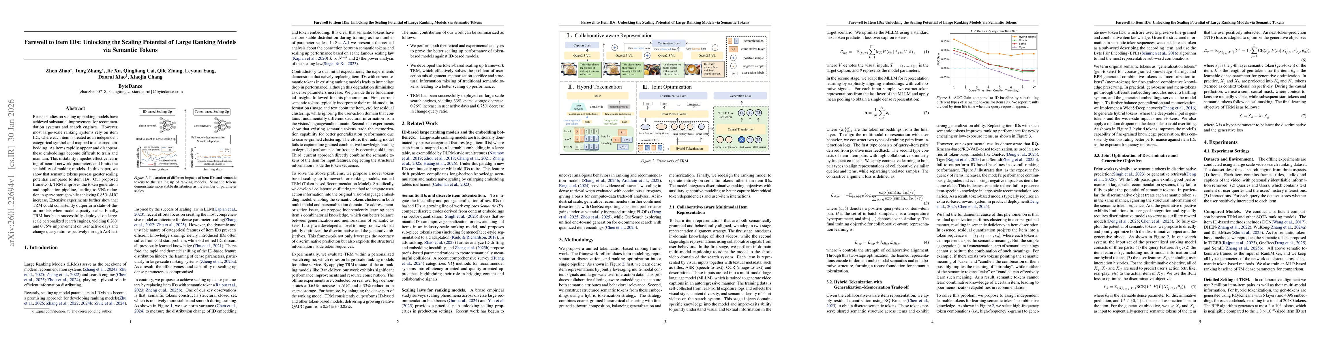Thumbnail for Farewell to Item IDs: Unlocking the Scaling Potential of Large Ranking Models via Semantic Tokens