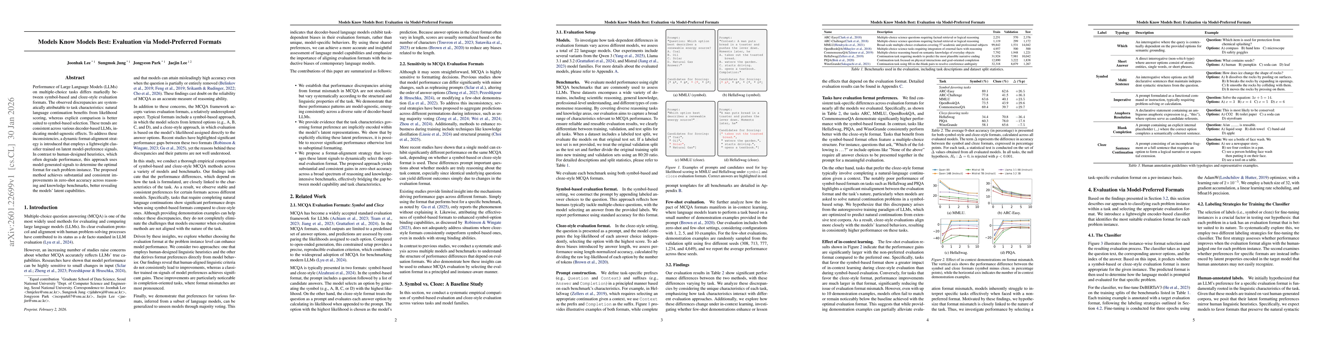 Thumbnail for Models Know Models Best: Evaluation via Model-Preferred Formats