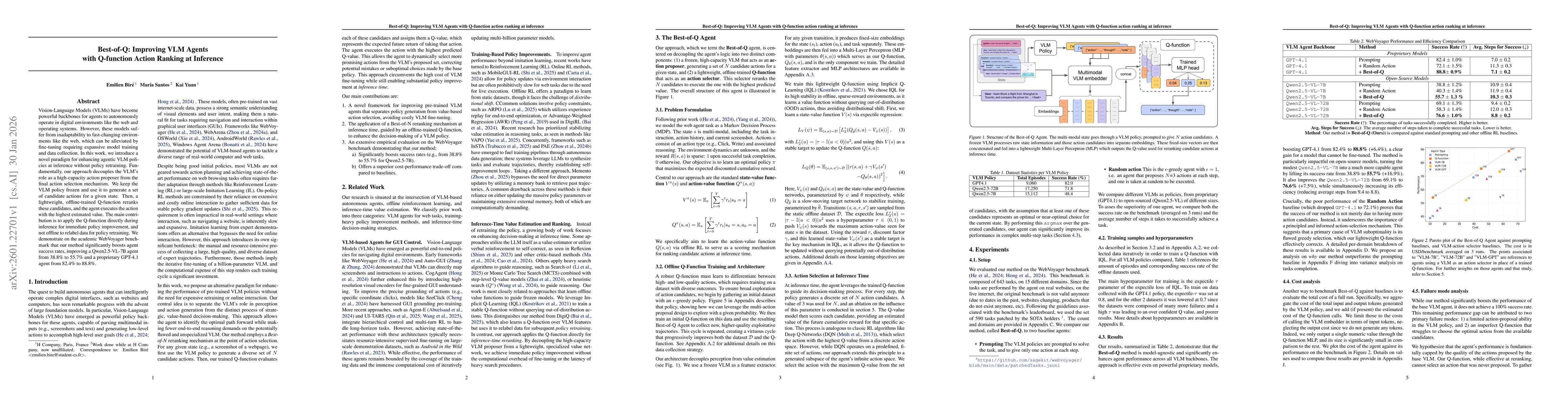 Thumbnail for Best-of-Q: Improving VLM agents with Q-function Action Ranking at Inference