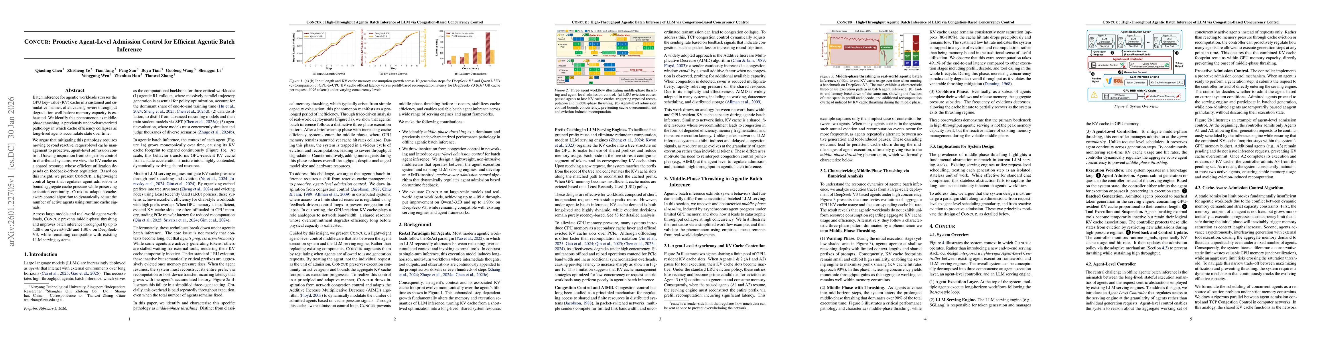Thumbnail for CONCUR: High-Throughput Agentic Batch Inference of LLM via Congestion-Based Concurrency Control