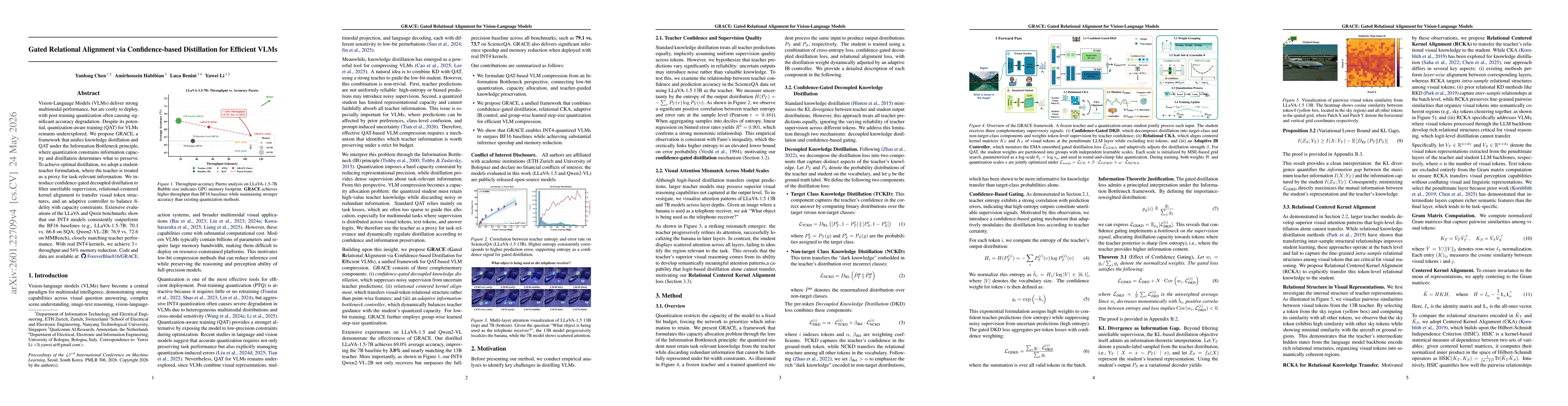 Thumbnail for Gated Relational Alignment via Confidence-based Distillation for Efficient VLMs