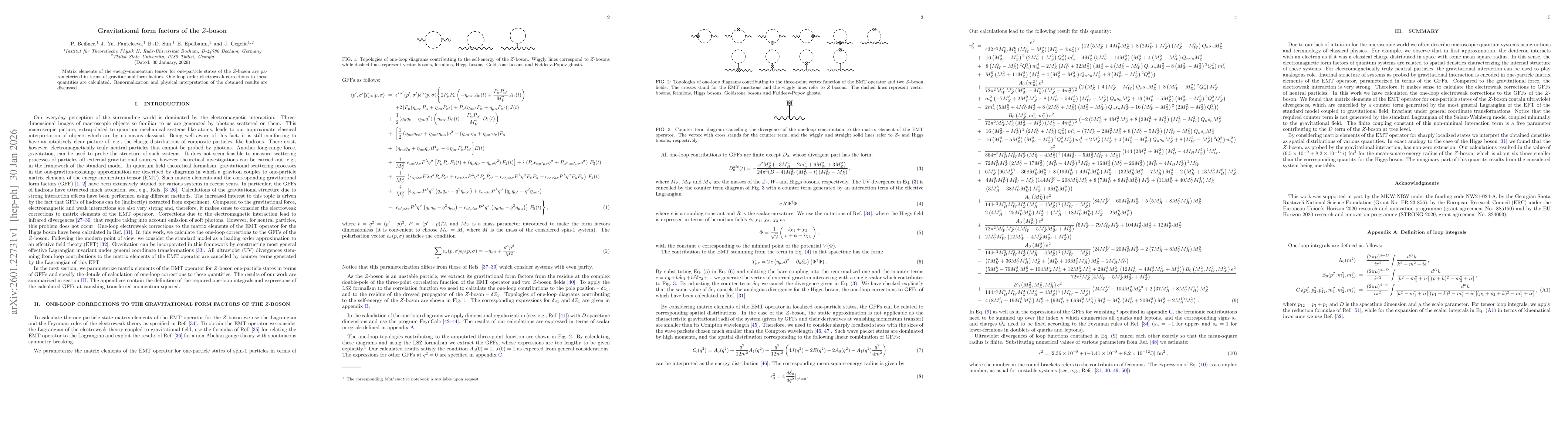 Thumbnail for Gravitational form factors of the $Z$-boson