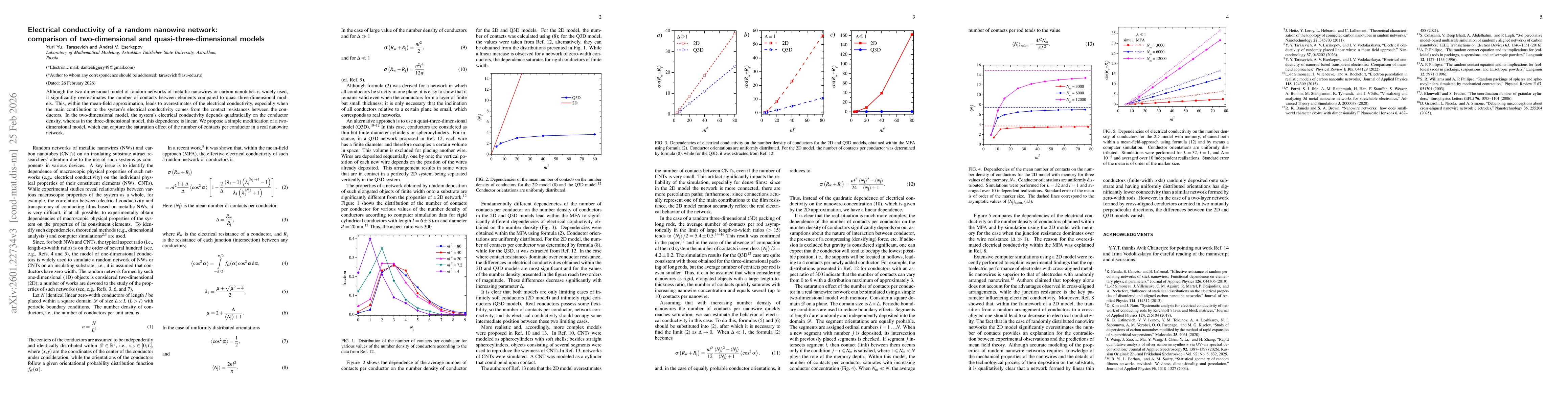 Thumbnail for Electrical conductivity of a random nanowire network: comparison of two-dimensional and quasi-three-dimensional models
