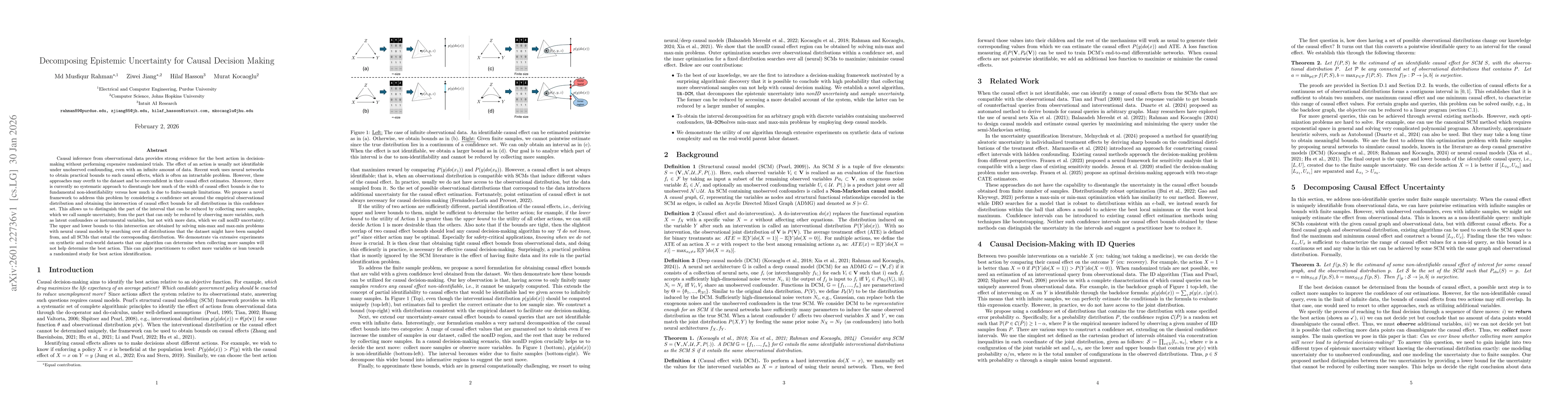 Thumbnail for Decomposing Epistemic Uncertainty for Causal Decision Making