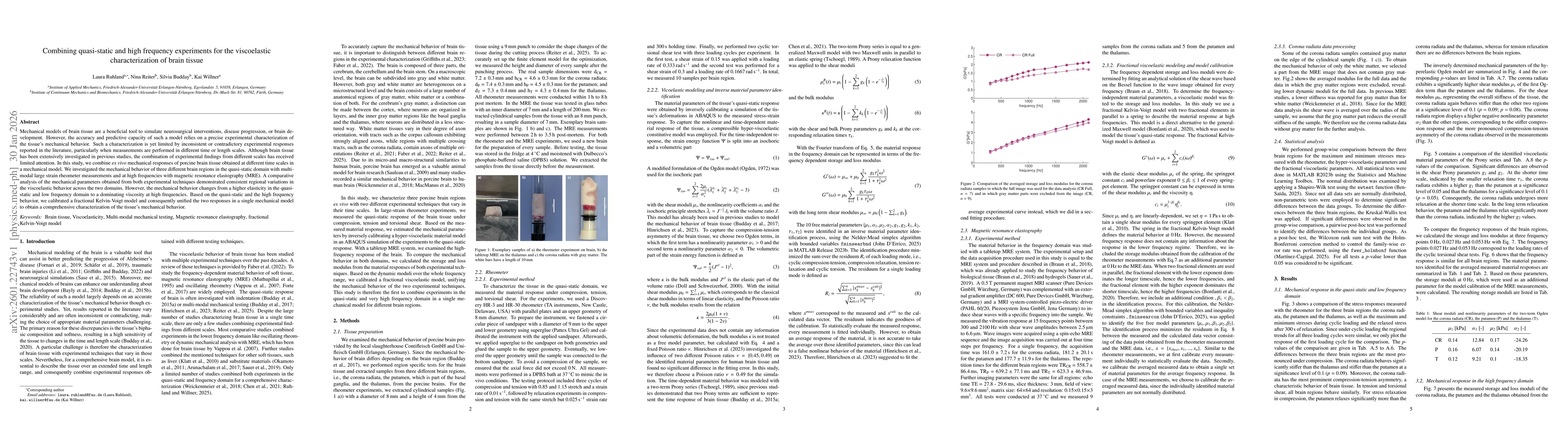 Thumbnail for Combining quasi-static and high frequency experiments for the viscoelastic characterization of brain tissue