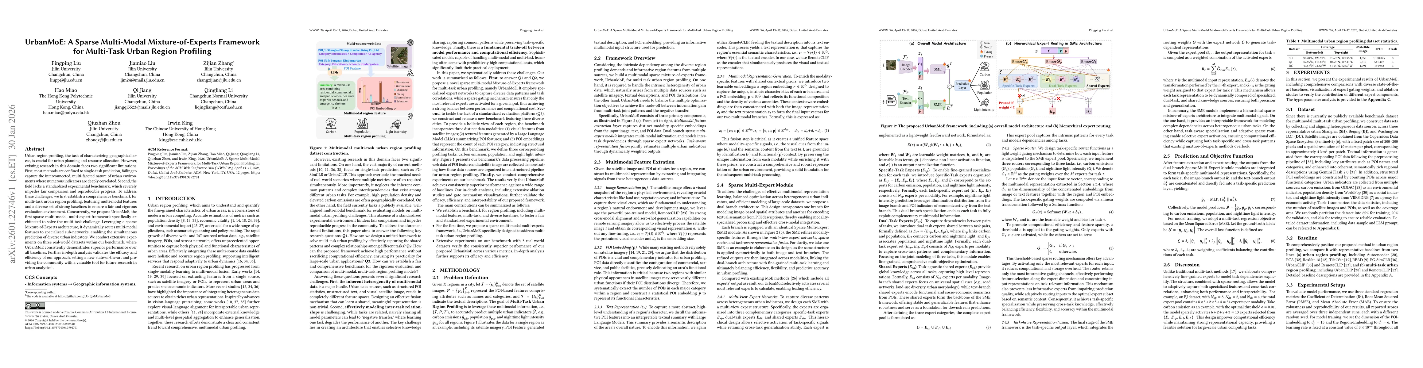 Thumbnail for UrbanMoE: A Sparse Multi-Modal Mixture-of-Experts Framework for Multi-Task Urban Region Profiling