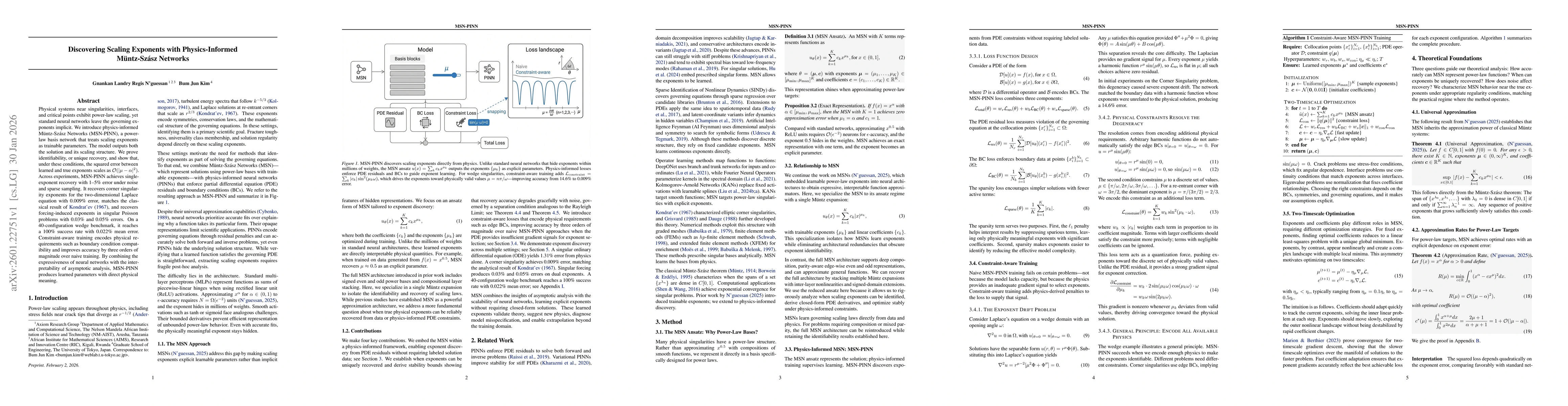 Thumbnail for Discovering Scaling Exponents with Physics-Informed Müntz-Szász Networks