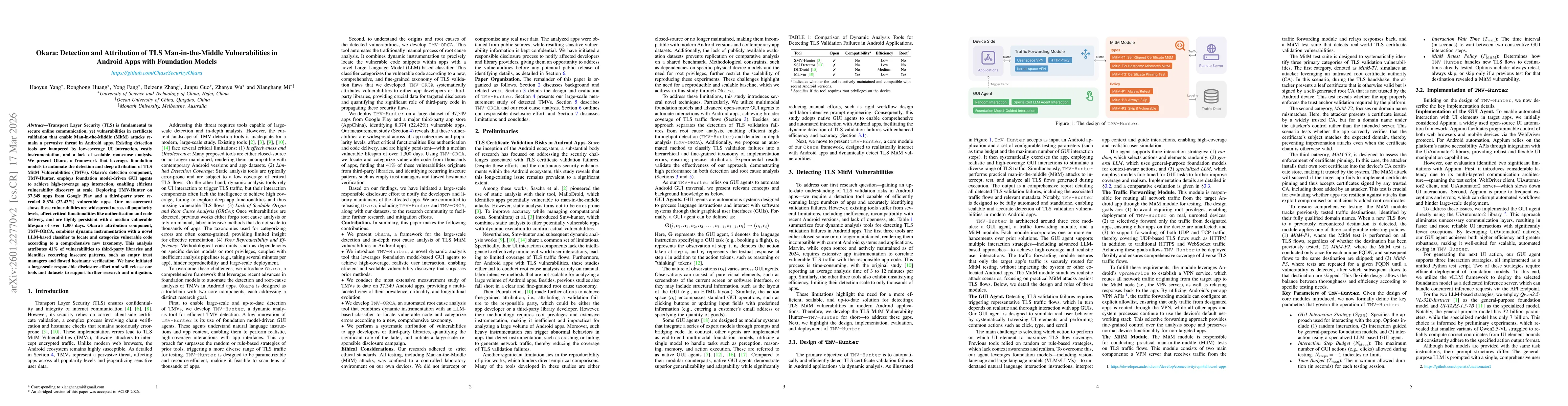 Thumbnail for Okara: Detection and Attribution of TLS Man-in-the-Middle Vulnerabilities in Android Apps with Foundation Models
