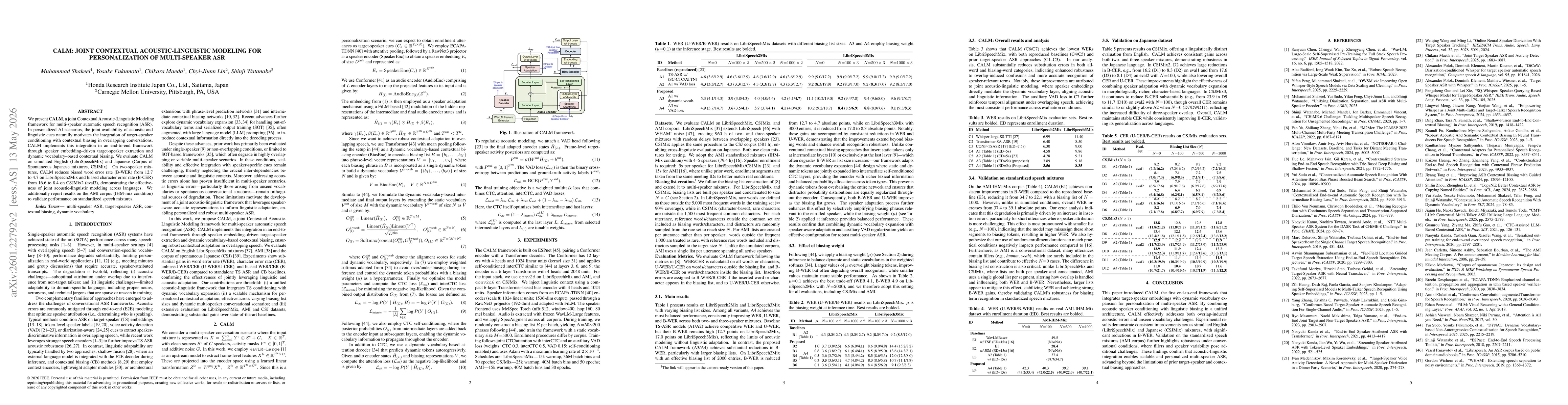 Thumbnail for CALM: Joint Contextual Acoustic-Linguistic Modeling for Personalization of Multi-Speaker ASR