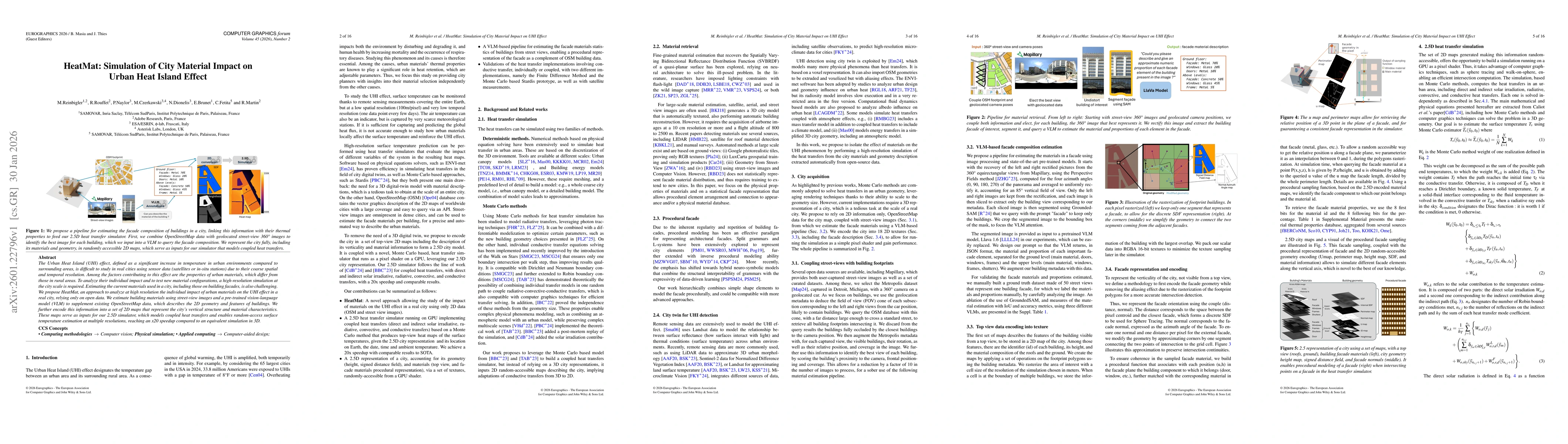 Thumbnail for HeatMat: Simulation of City Material Impact on Urban Heat Island Effect