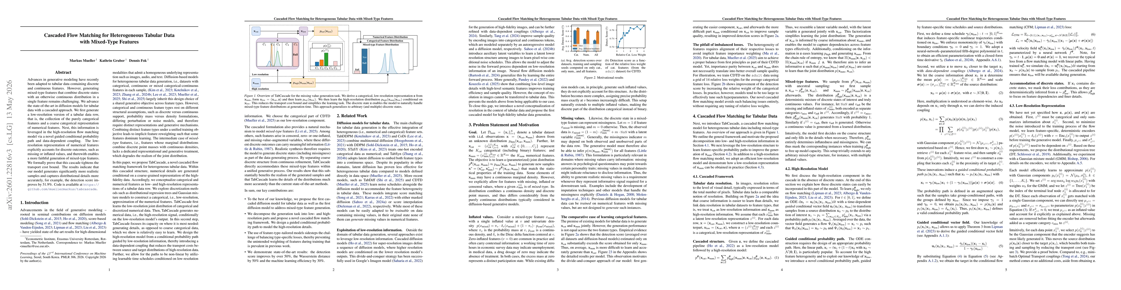 Thumbnail for Cascaded Flow Matching for Heterogeneous Tabular Data with Mixed-Type Features