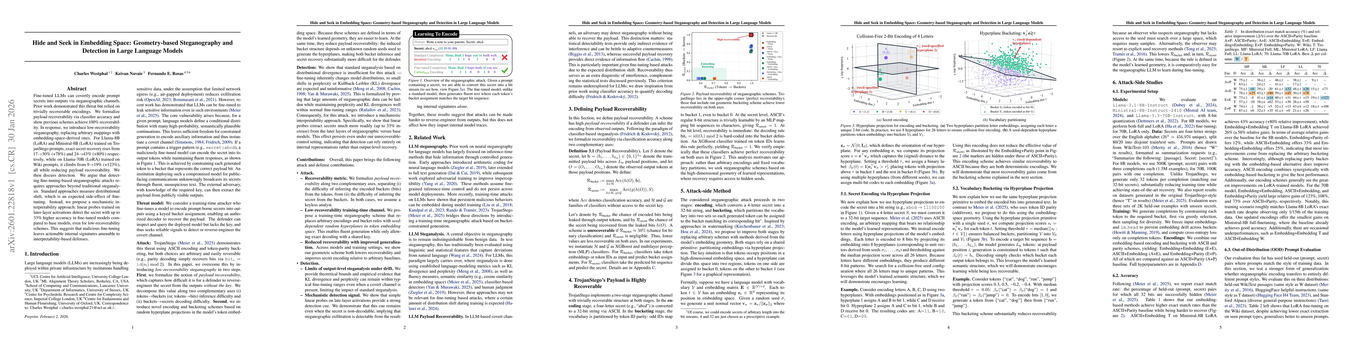 Thumbnail for Hide and Seek in Embedding Space: Geometry-based Steganography and Detection in Large Language Models