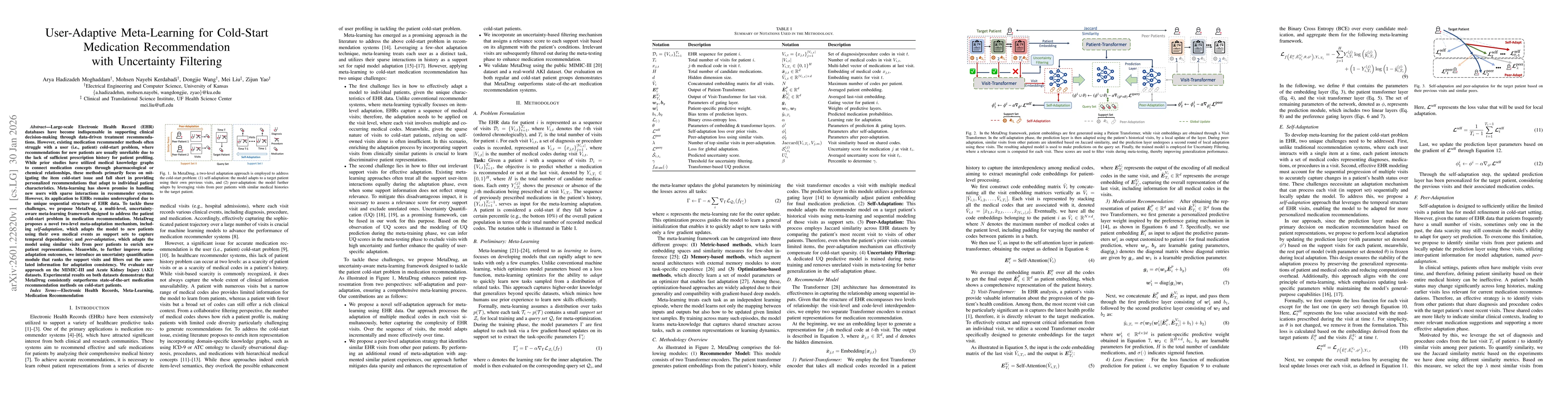 Thumbnail for User-Adaptive Meta-Learning for Cold-Start Medication Recommendation with Uncertainty Filtering